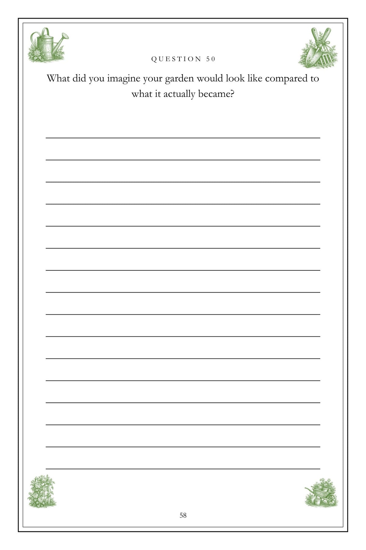 A Lifetime of Growing Things hardcover gift edition, inside page 58
