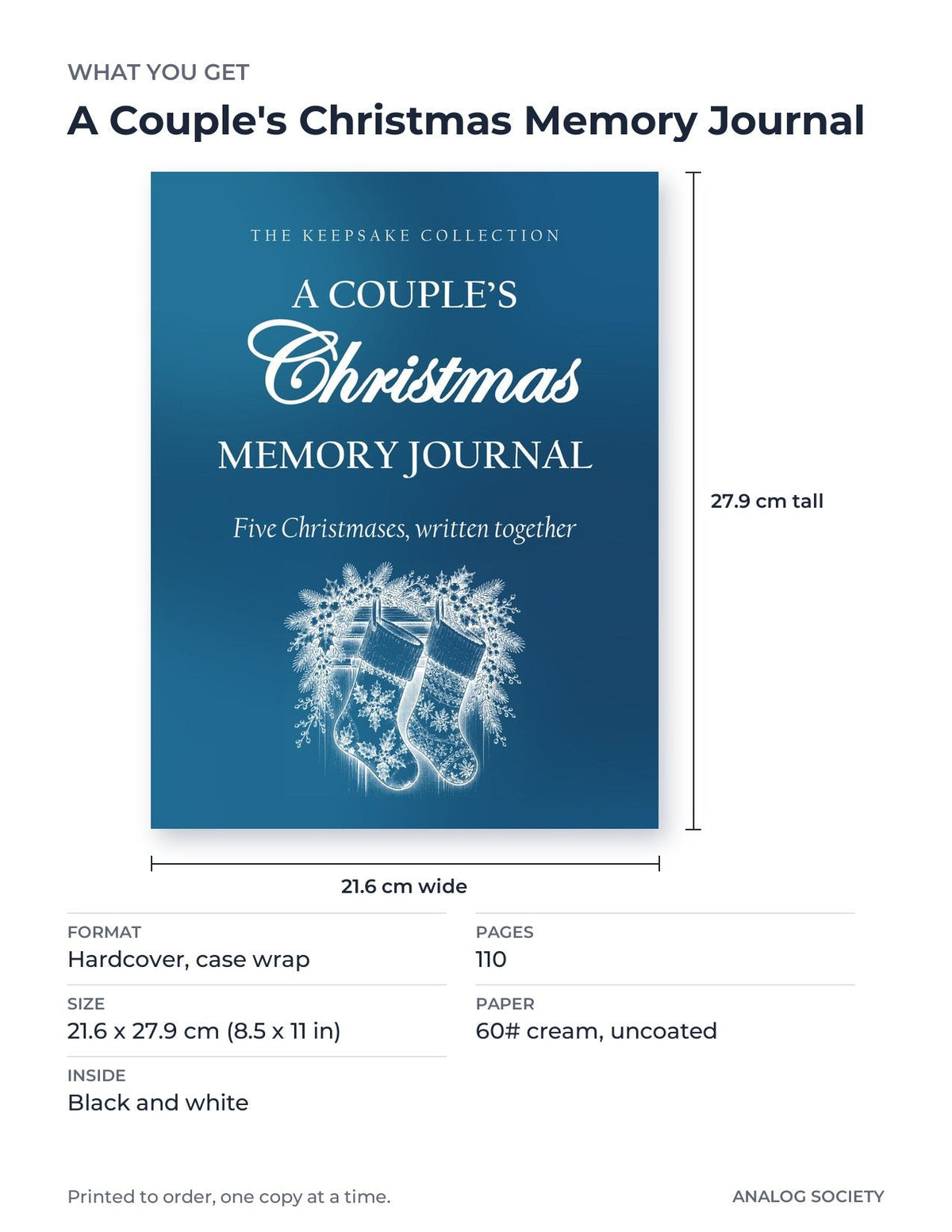 What you get: size, pages and format
