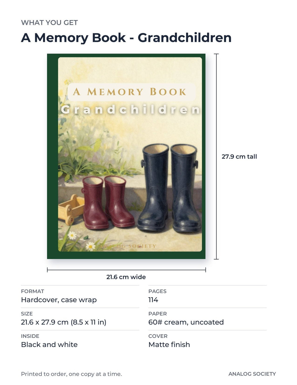 What you get: size, pages and format