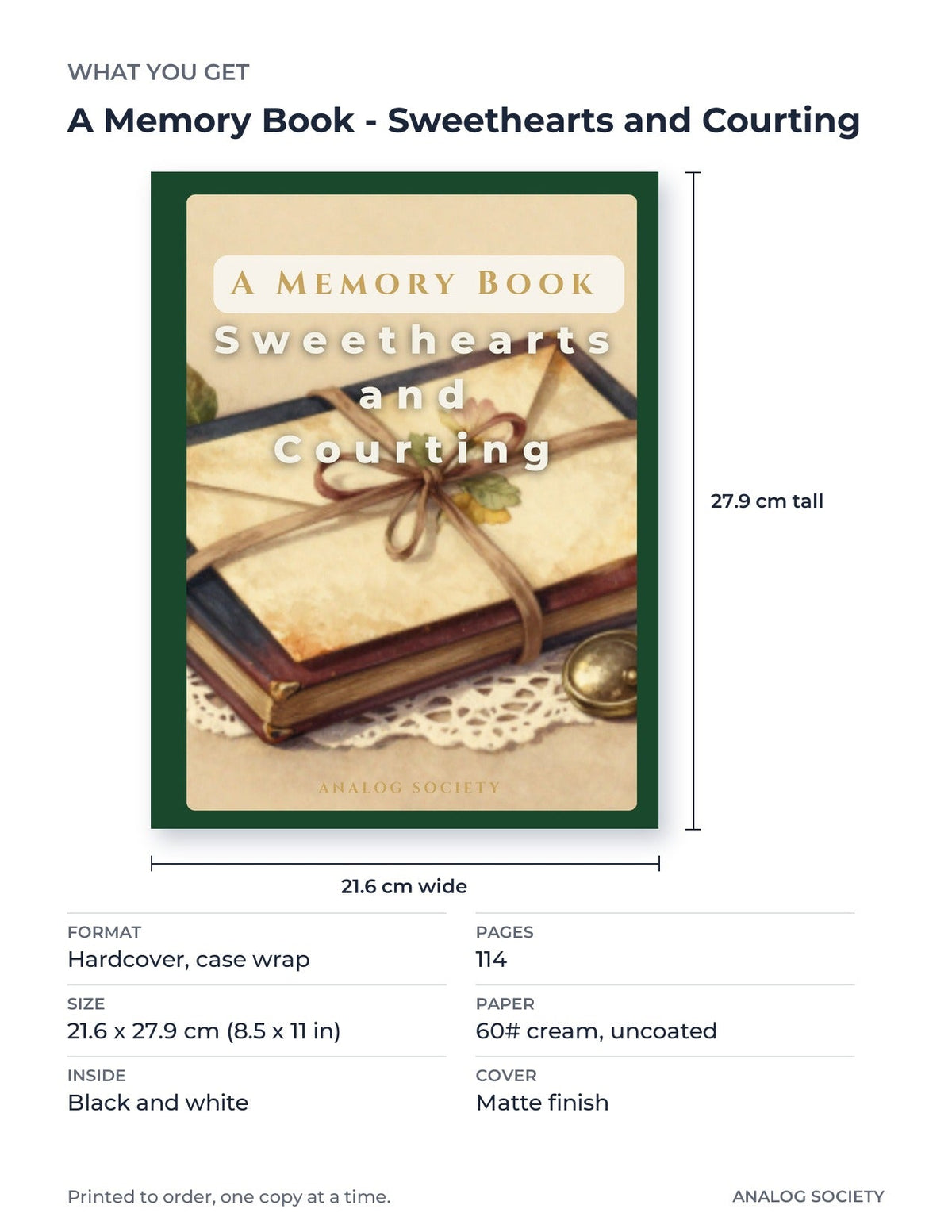 What you get: size, pages and format