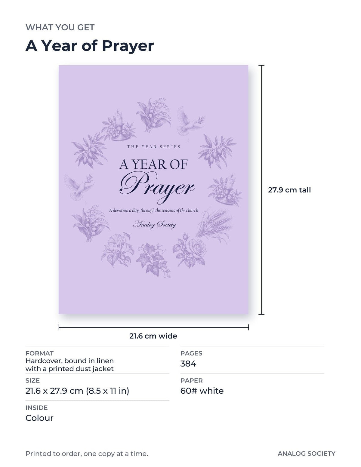 What you get: size, pages and format