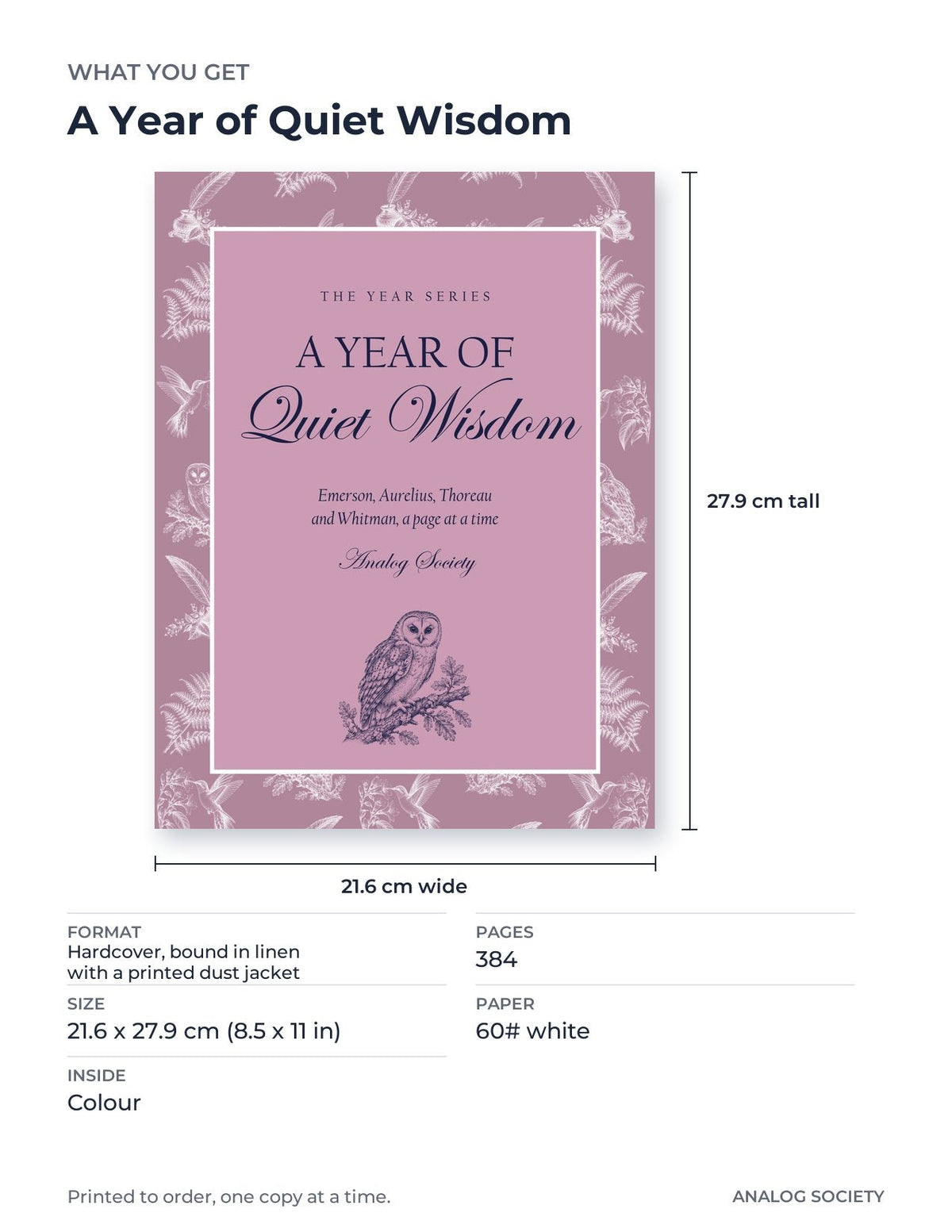 What you get: size, pages and format