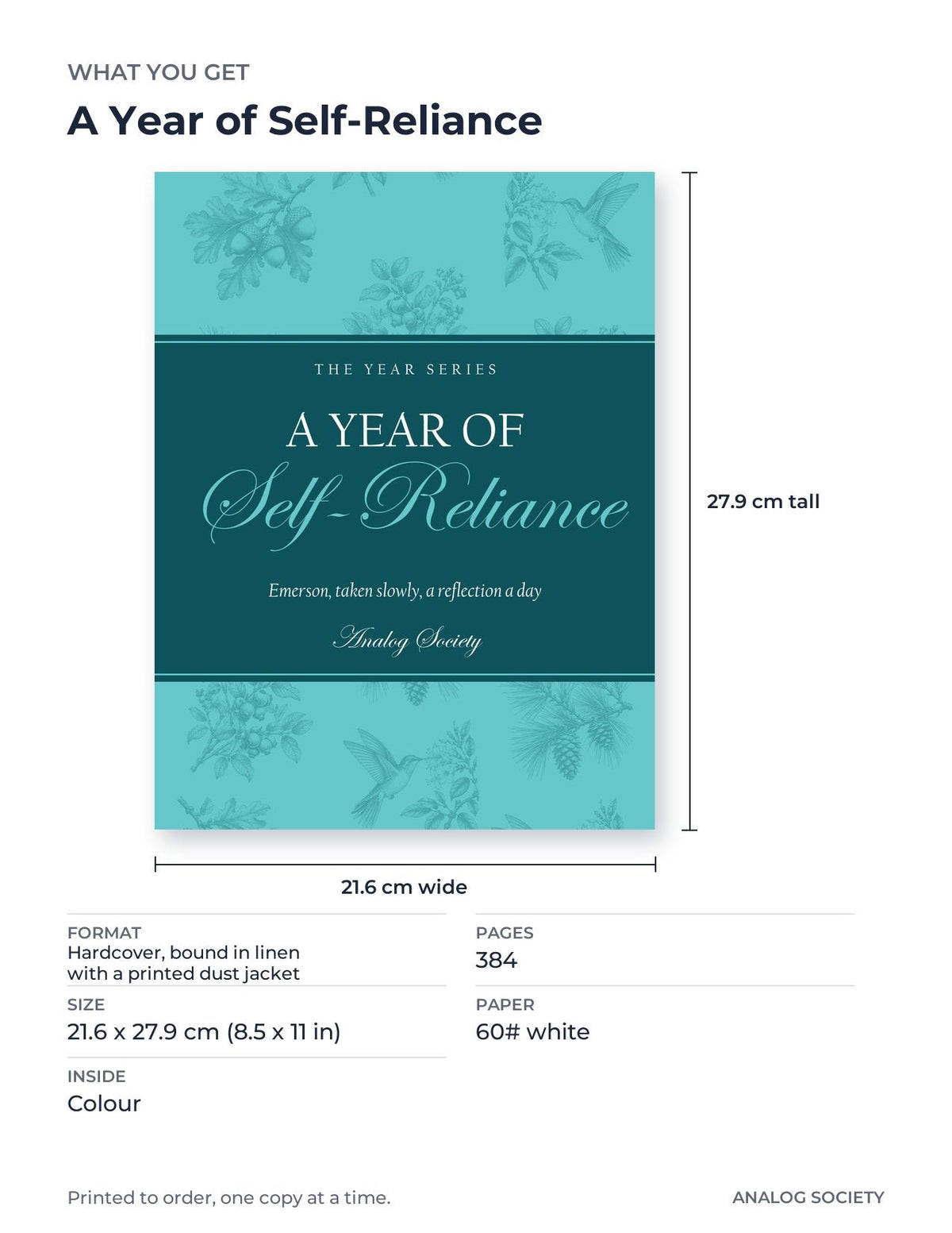 What you get: size, pages and format