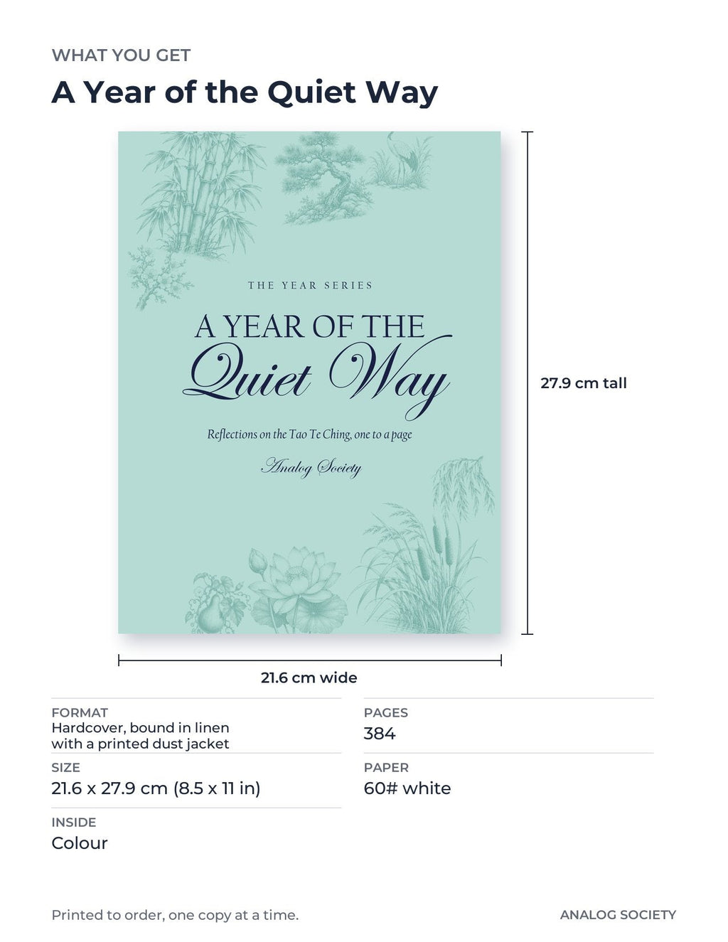 What you get: size, pages and format