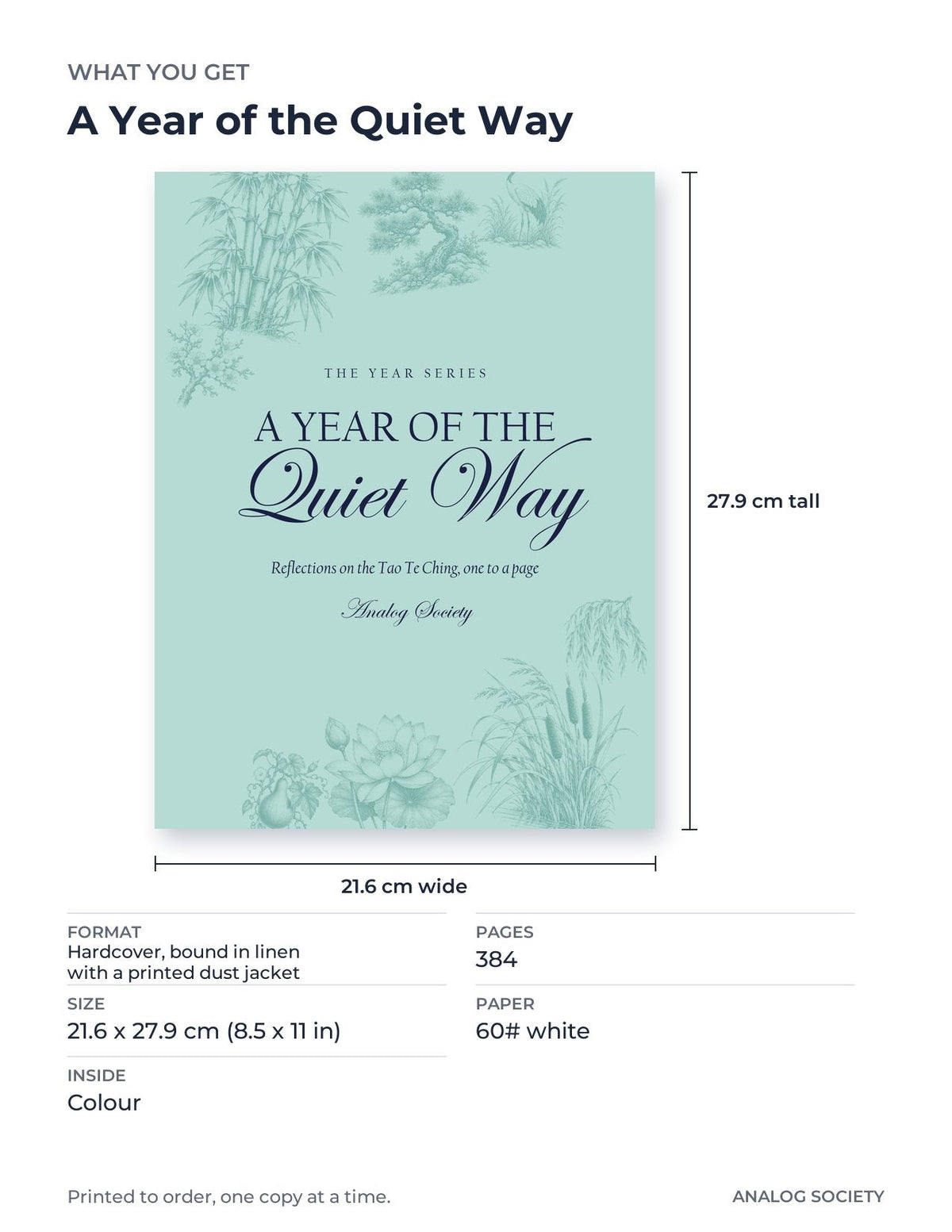 What you get: size, pages and format