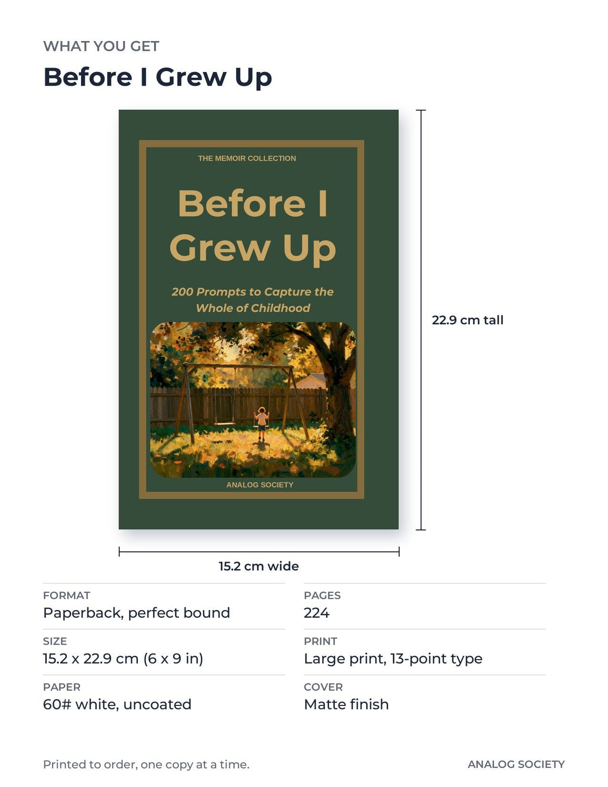 What you get: size, pages and format