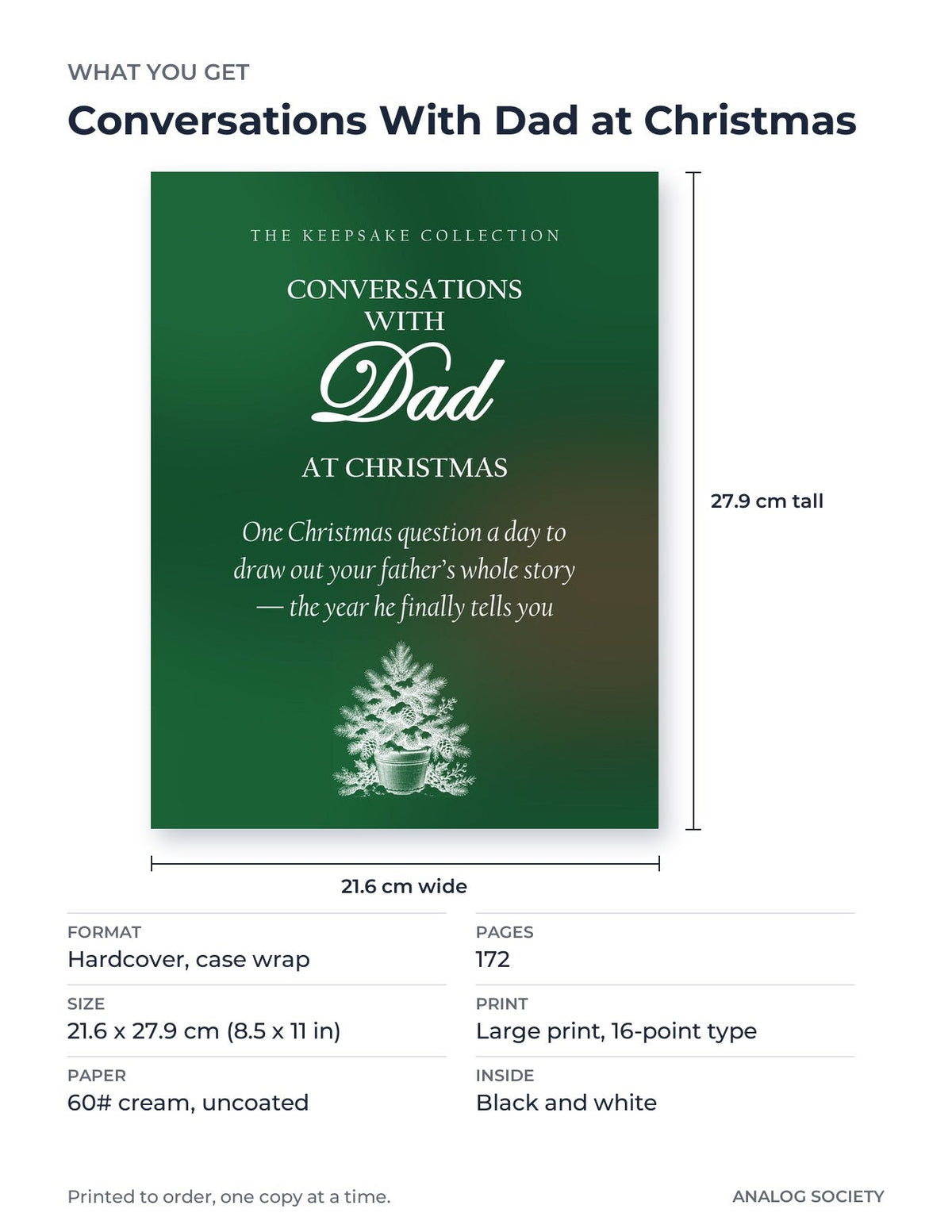 What you get: size, pages and format