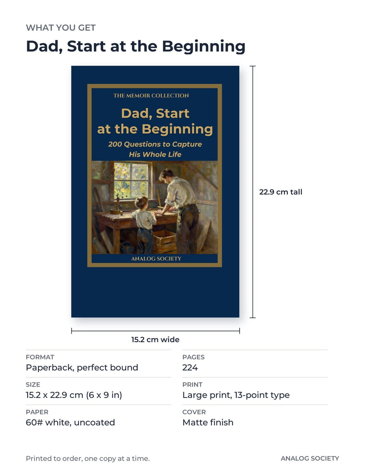 What you get: size, pages and format