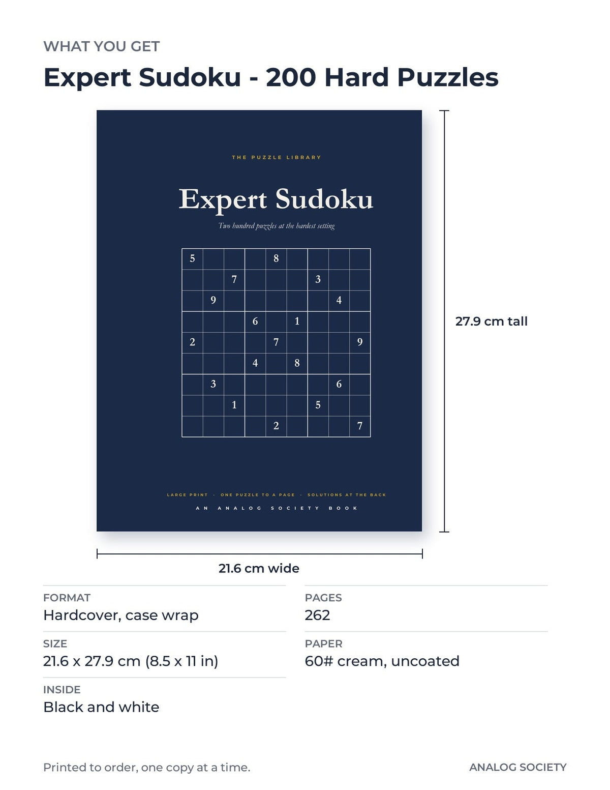 What you get: size, pages and format