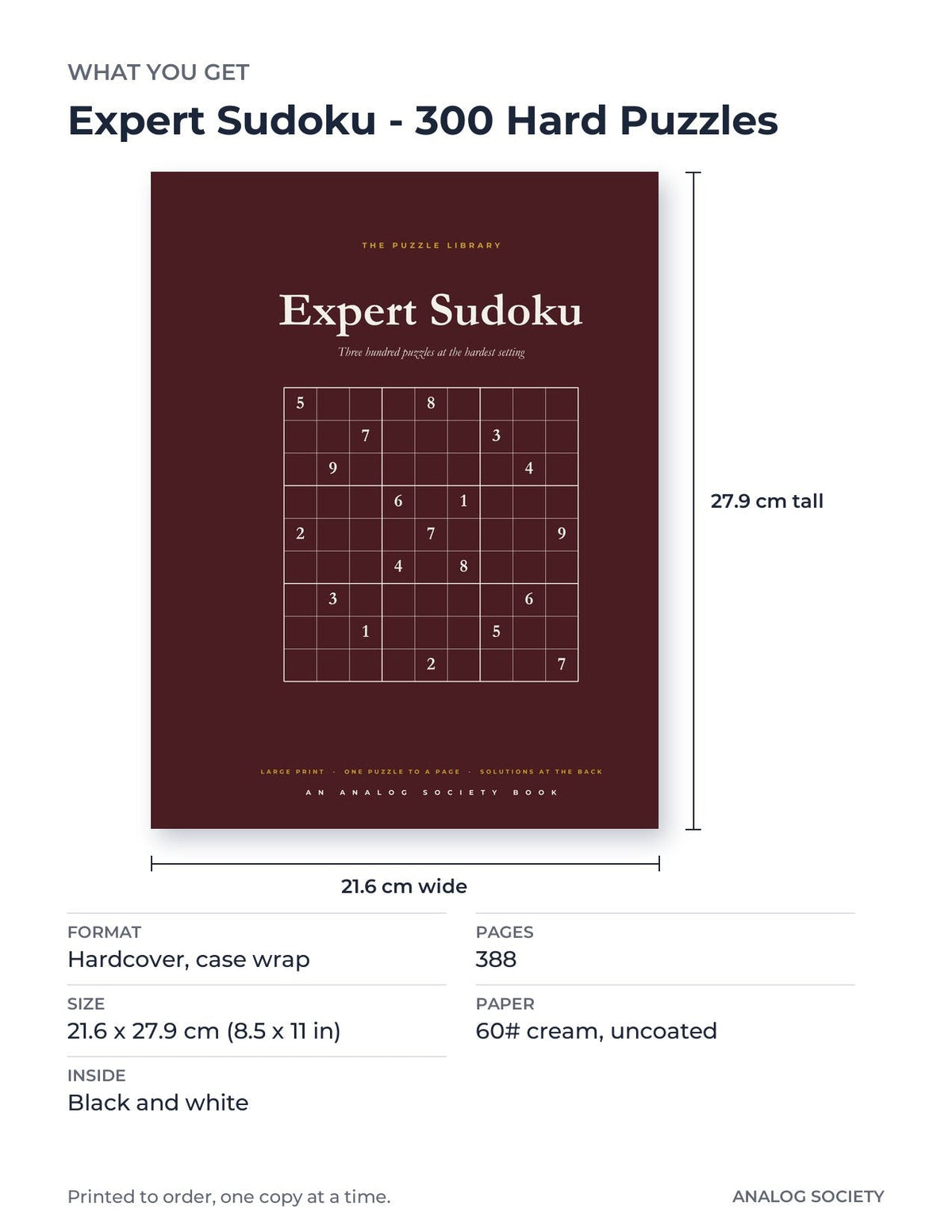 What you get: size, pages and format