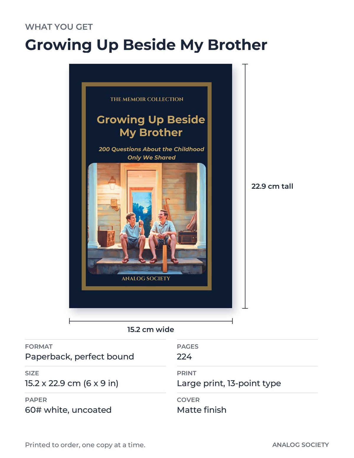 What you get: size, pages and format