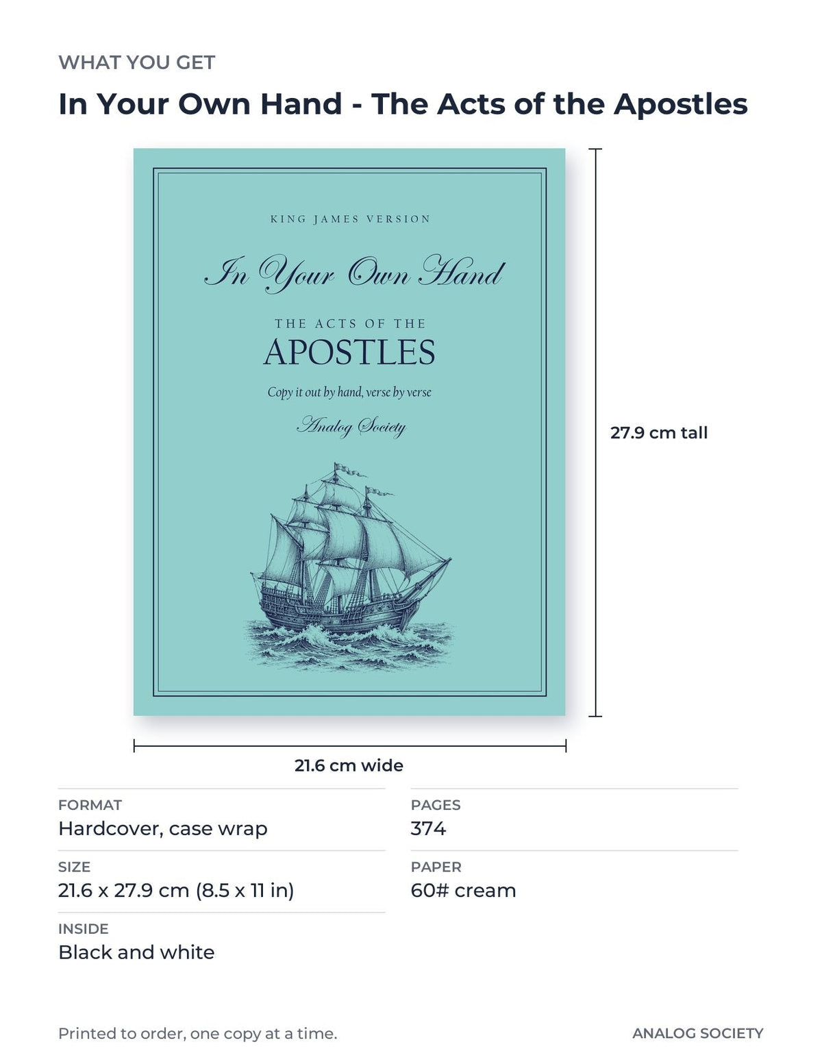 What you get: size, pages and format