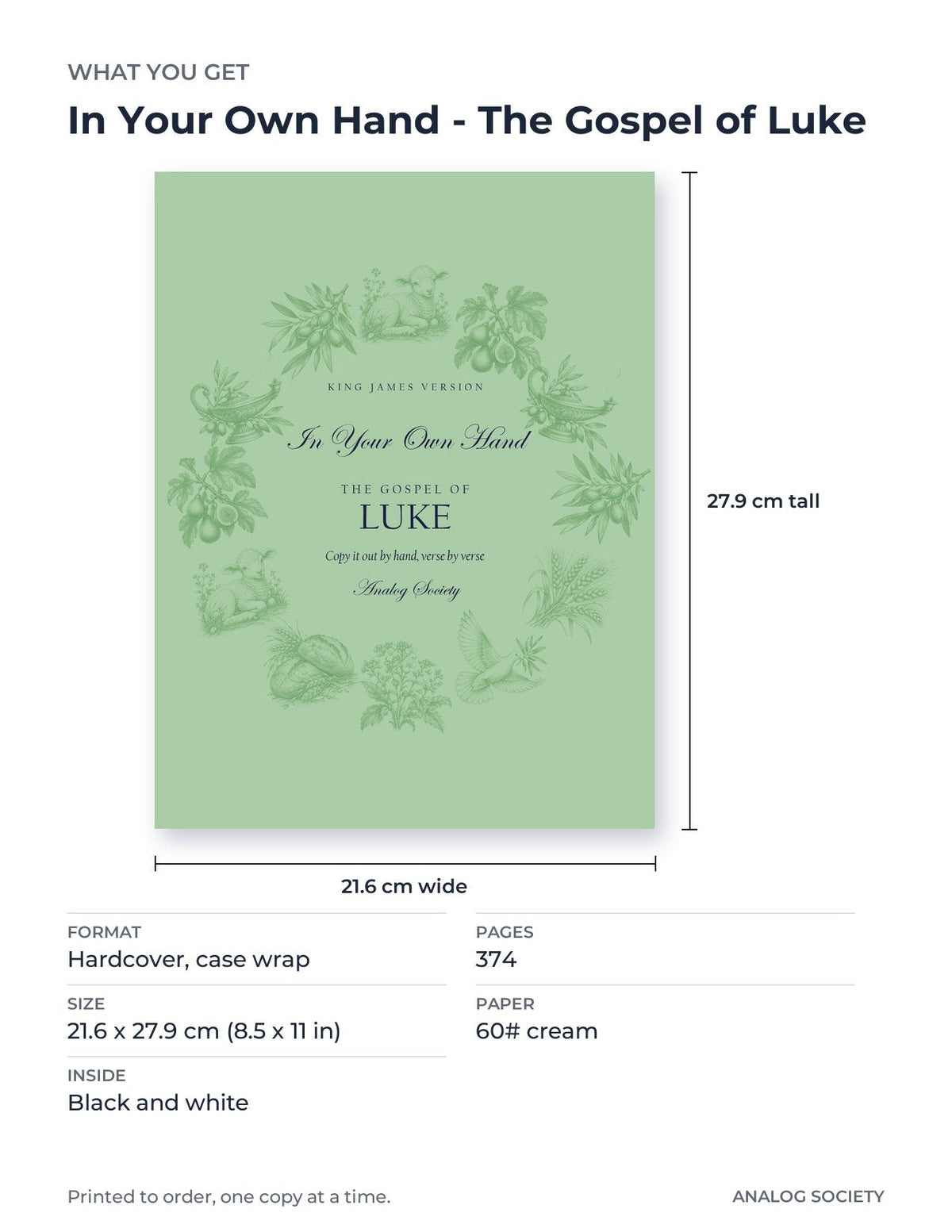 What you get: size, pages and format