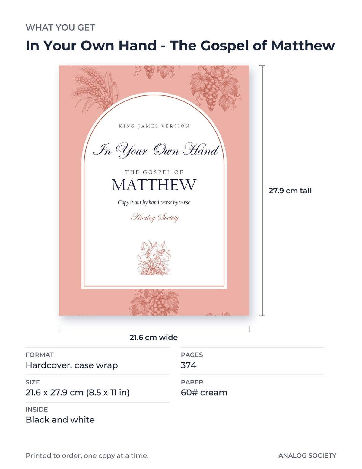 What you get: size, pages and format
