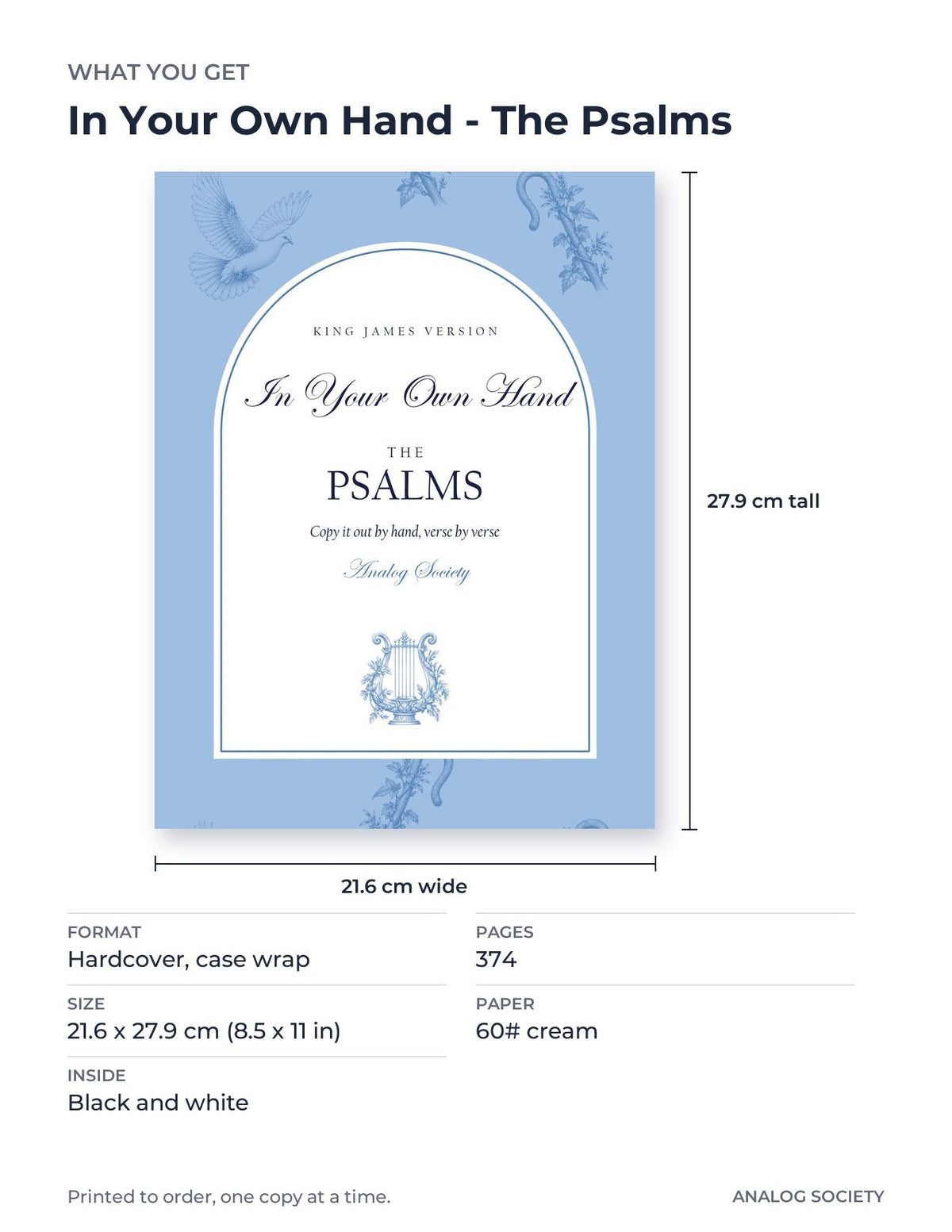 What you get: size, pages and format