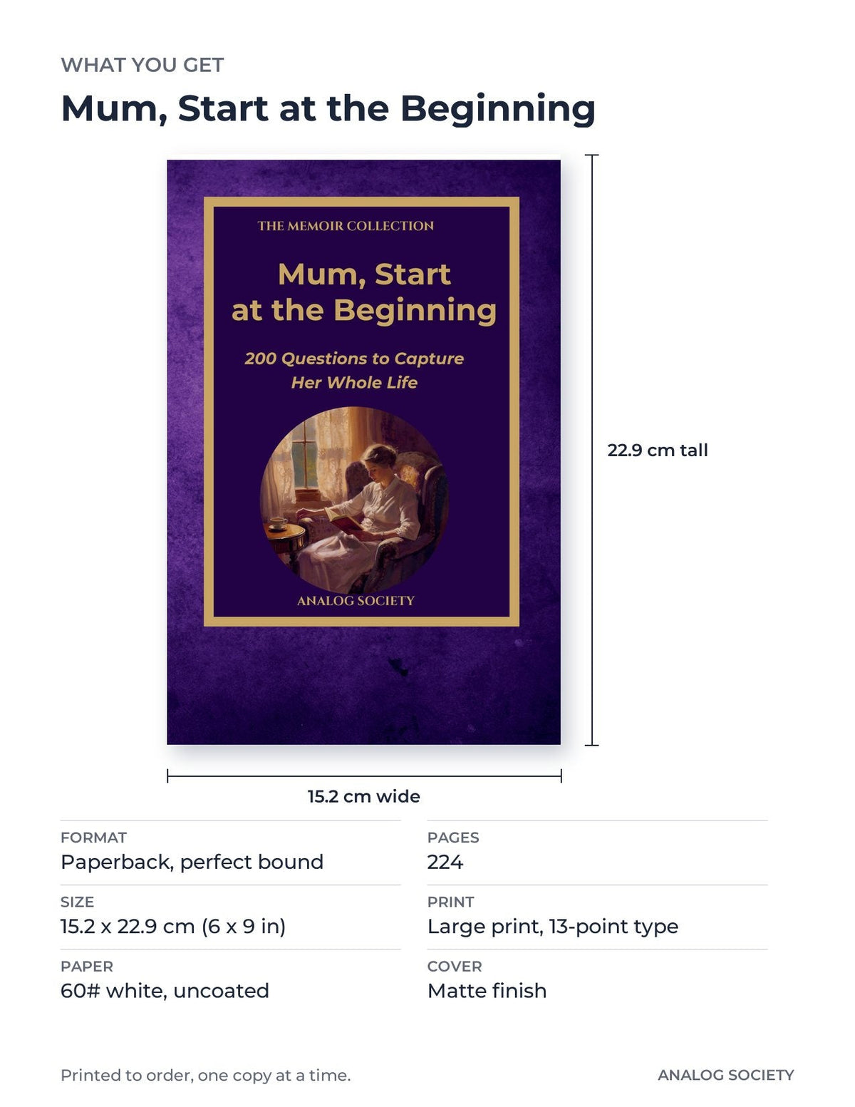What you get: size, pages and format