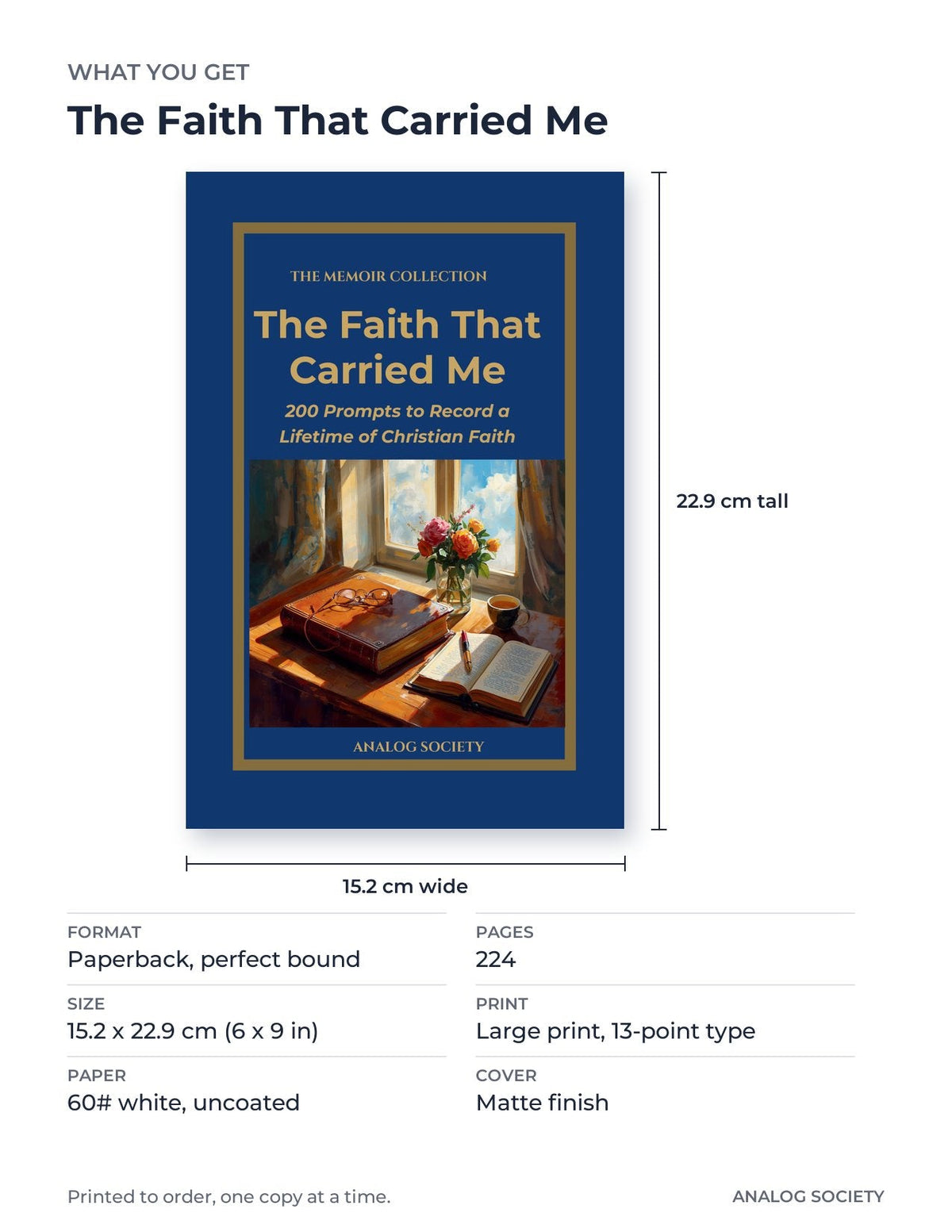 What you get: size, pages and format