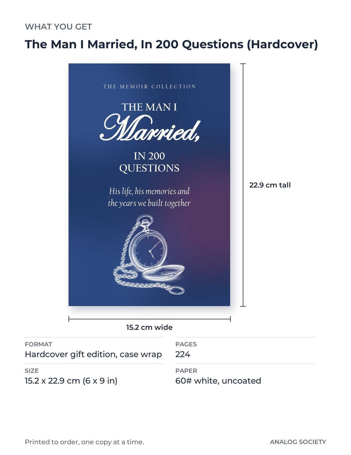 What you get: size, pages and format