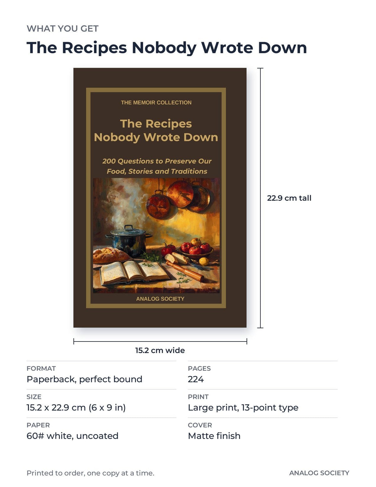 What you get: size, pages and format