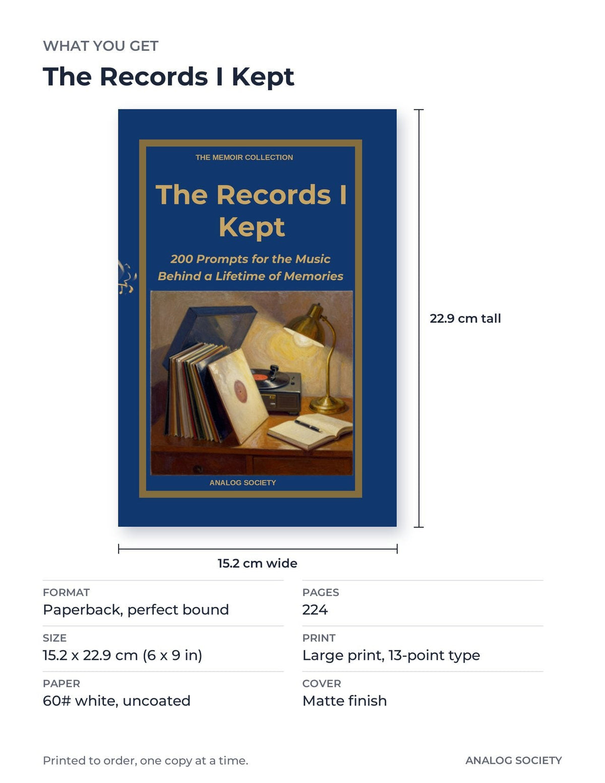 What you get: size, pages and format