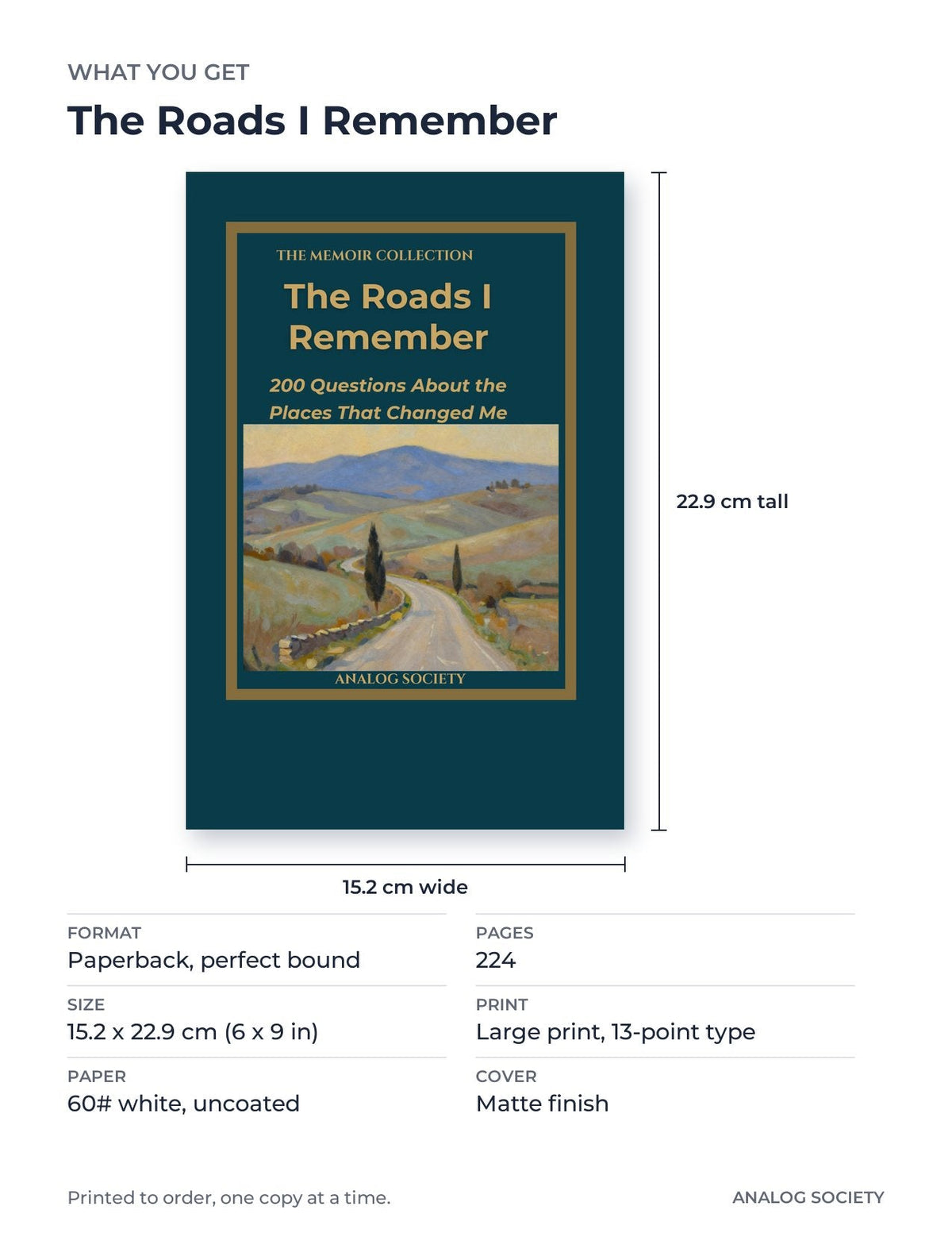 What you get: size, pages and format