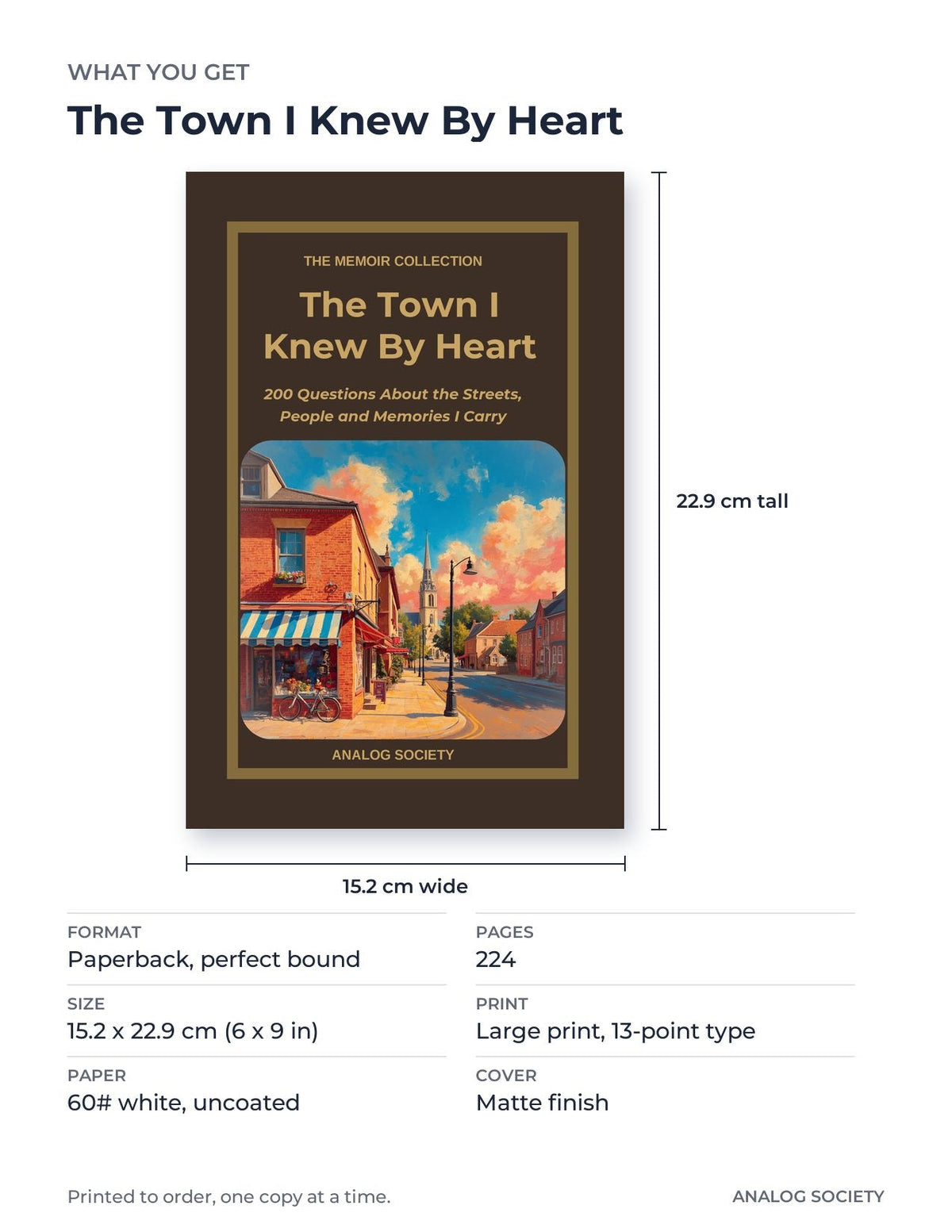 What you get: size, pages and format