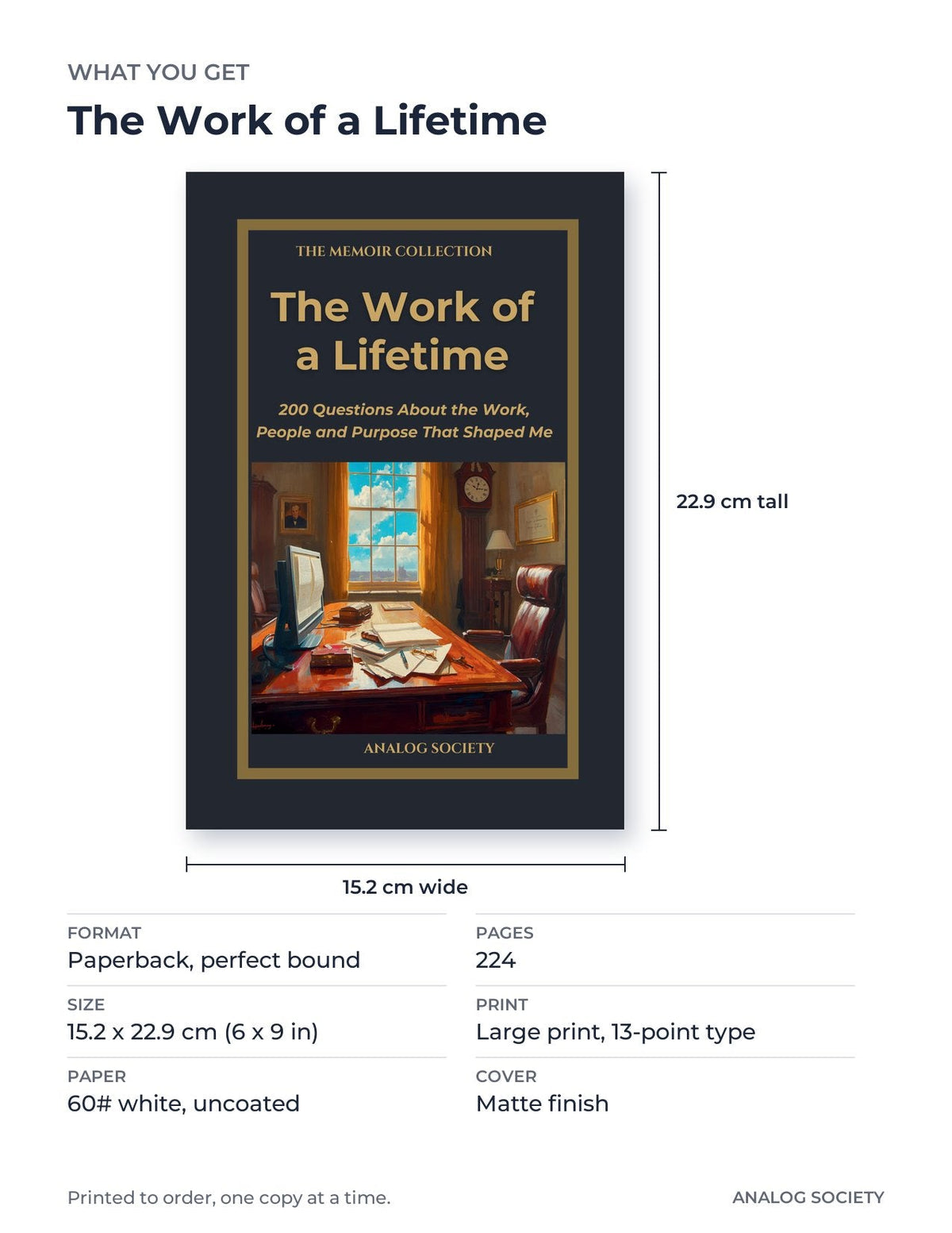 What you get: size, pages and format