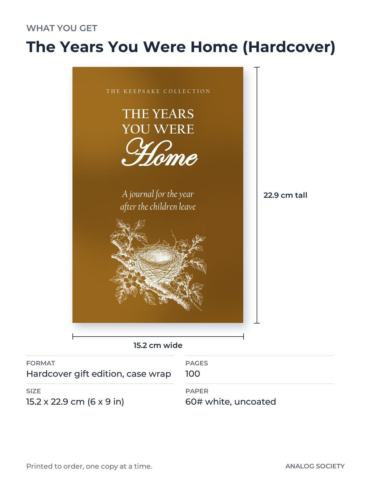 What you get: size, pages and format