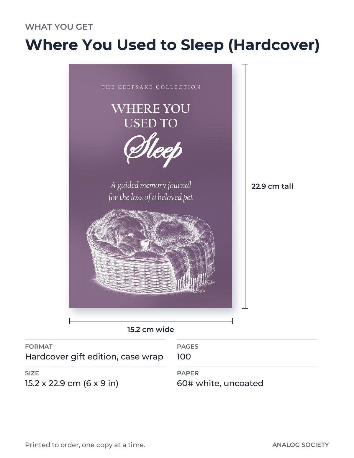 What you get: size, pages and format